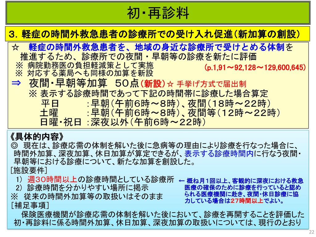 夜間 早朝 加算 院内 掲示 ポスター 販売